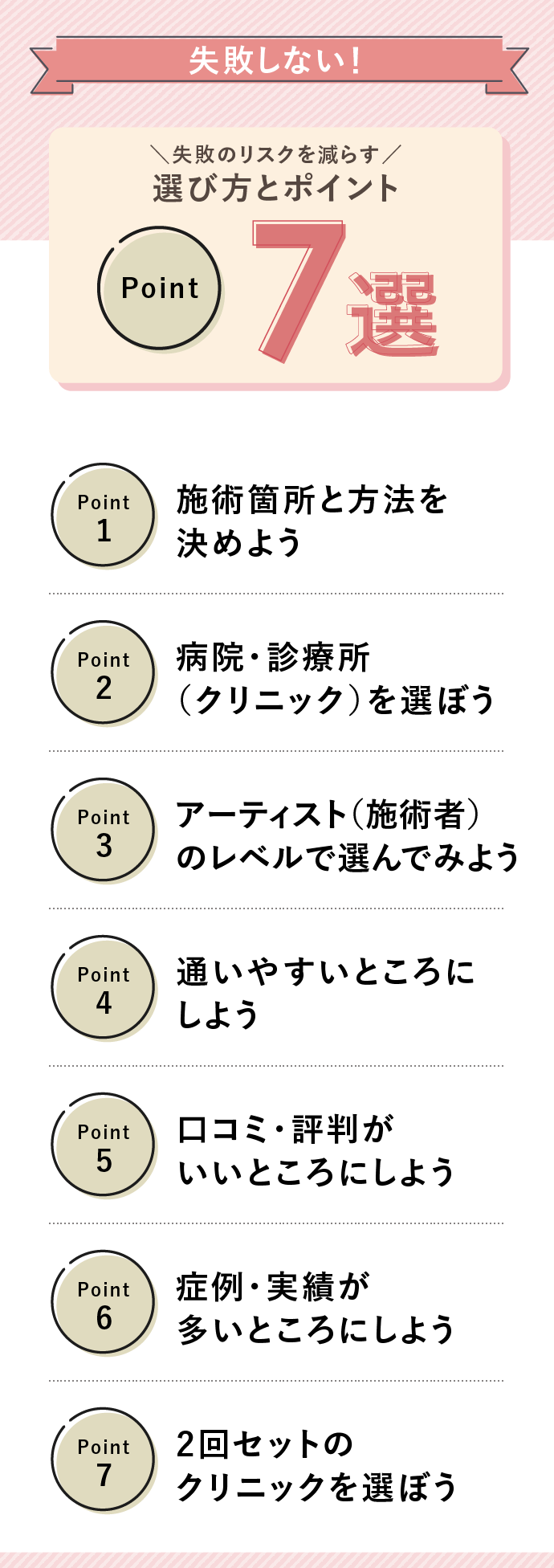 アートメイククリニックの選び方