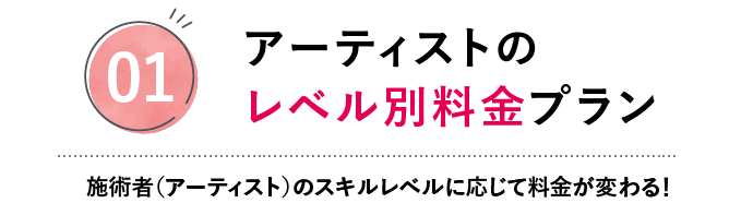 アートメイクの料金システム1