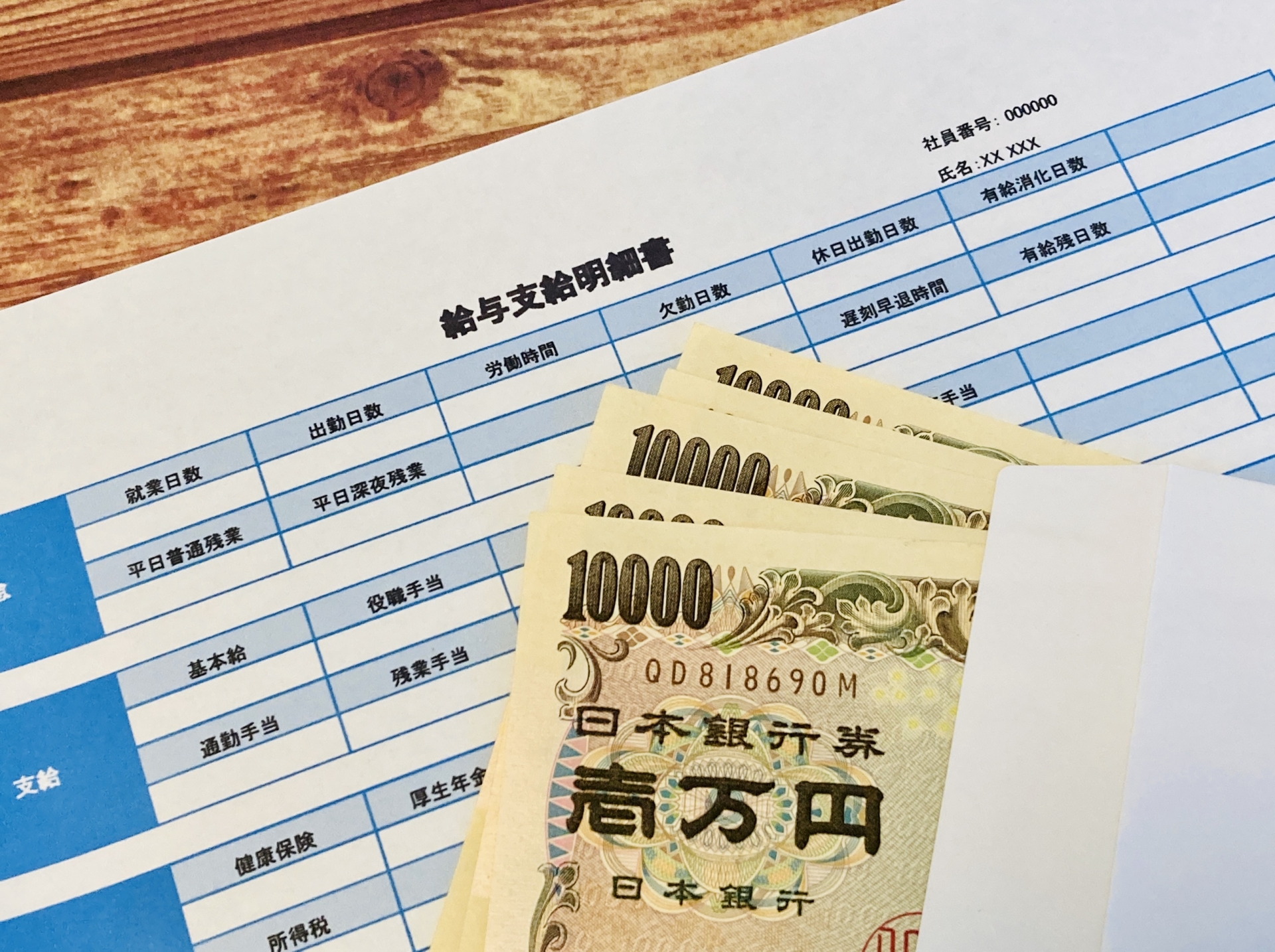 現在の年収を「最低ライン」に。市場価値を正確に把握する