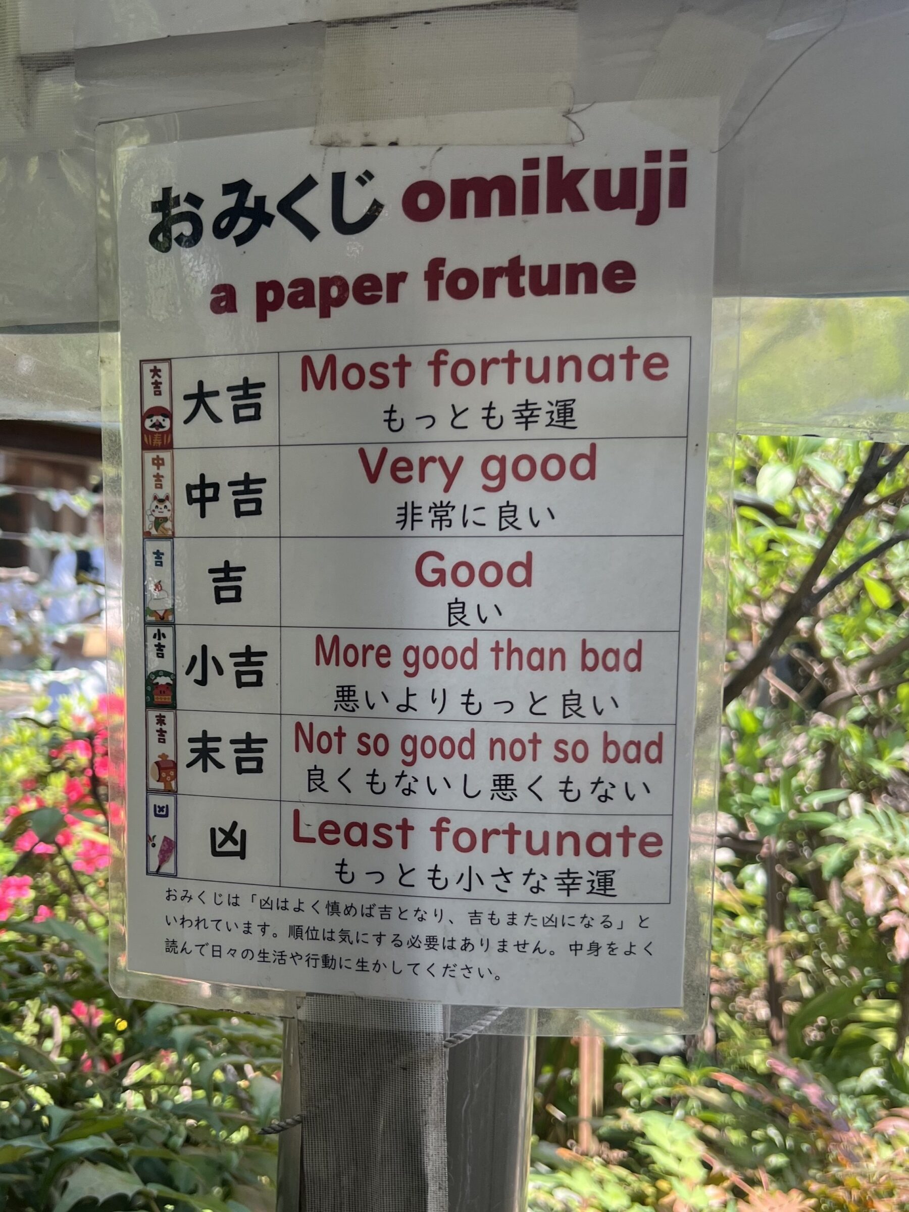 鳩森八幡神社の英語表記つきのおみくじ解説